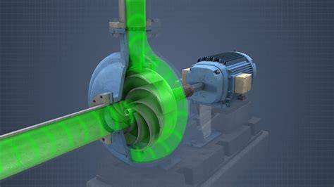 animated centrifugal pump gif|centrifugal compressor gif.